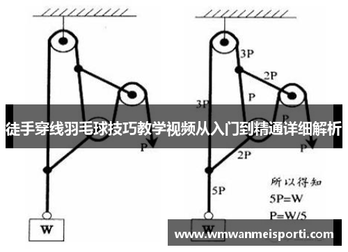 徒手穿线羽毛球技巧教学视频从入门到精通详细解析